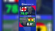 England v Ghana – Opta Predictor