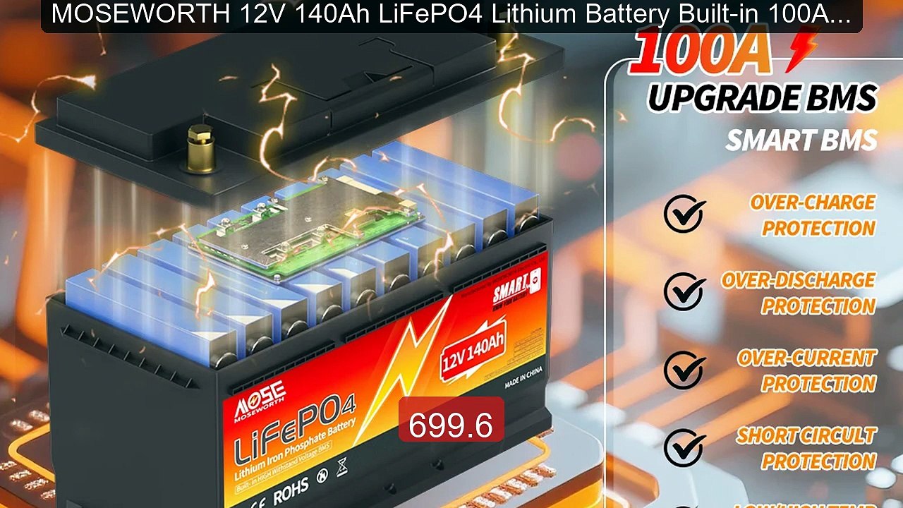 MOSEWORTH 12V 140Ah LiFePO4 Lithium Battery Built-in 100A Sma... -- Amazing Value 2026 | Must Have!