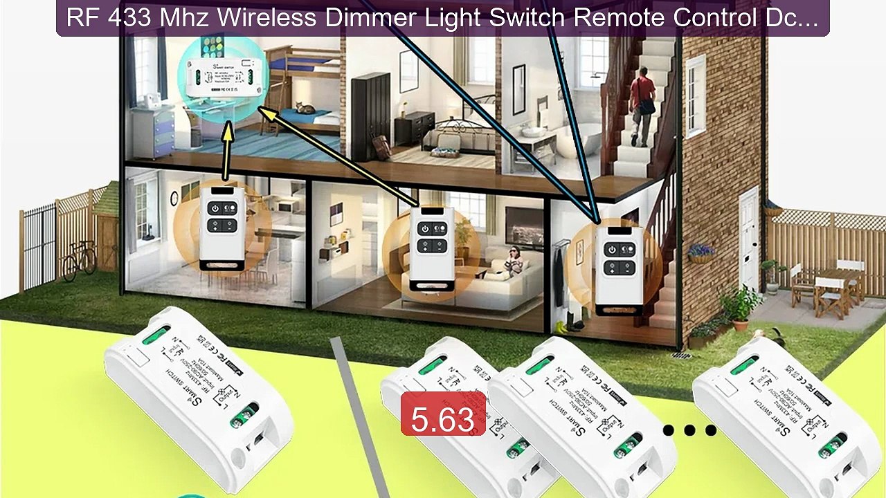 RF 433 Mhz Wireless Dimmer Light Switch Remote Control Dc 5v 12v 24... -- Top Rated 2026 | Buy Now!