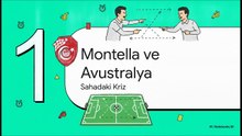 Sadece Mağlubiyet Değil – Celal Duruoğlu