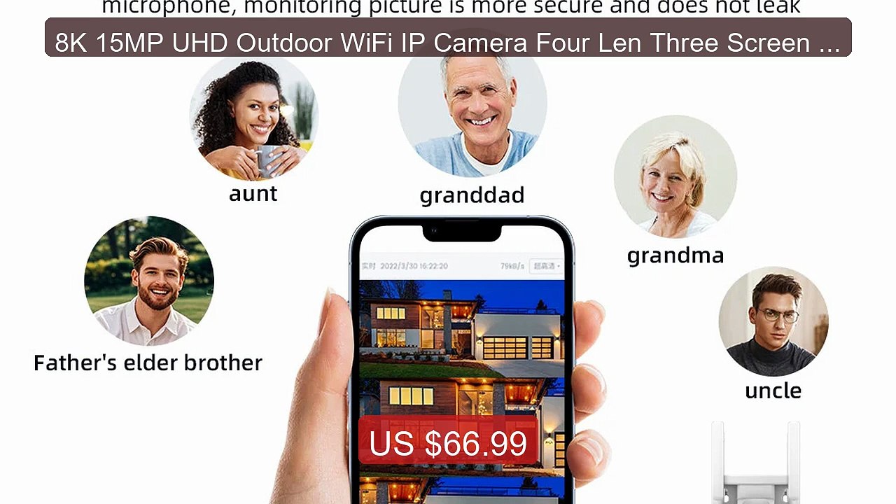 8K 15MP UHD Outdoor WiFi IP Camera Four Len Three Screen 36... -- Top Pick 2026 | Unbeatable Price!