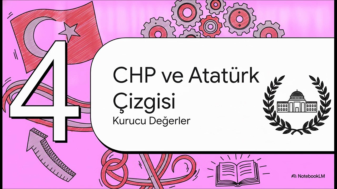 Siyasi Görüntüler – Yusuf Dülger