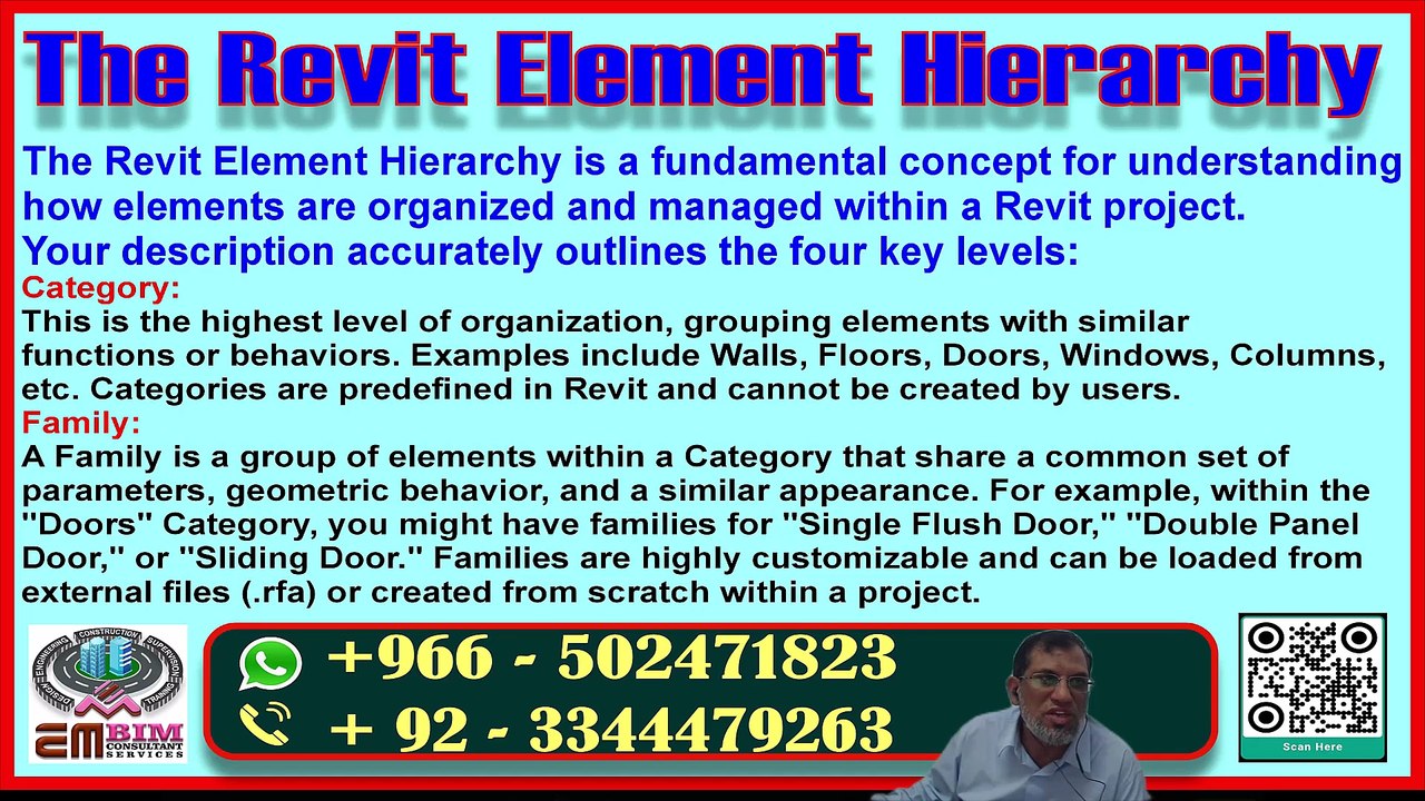 The Revit Elements Hierarchy - Core Concepts - 02