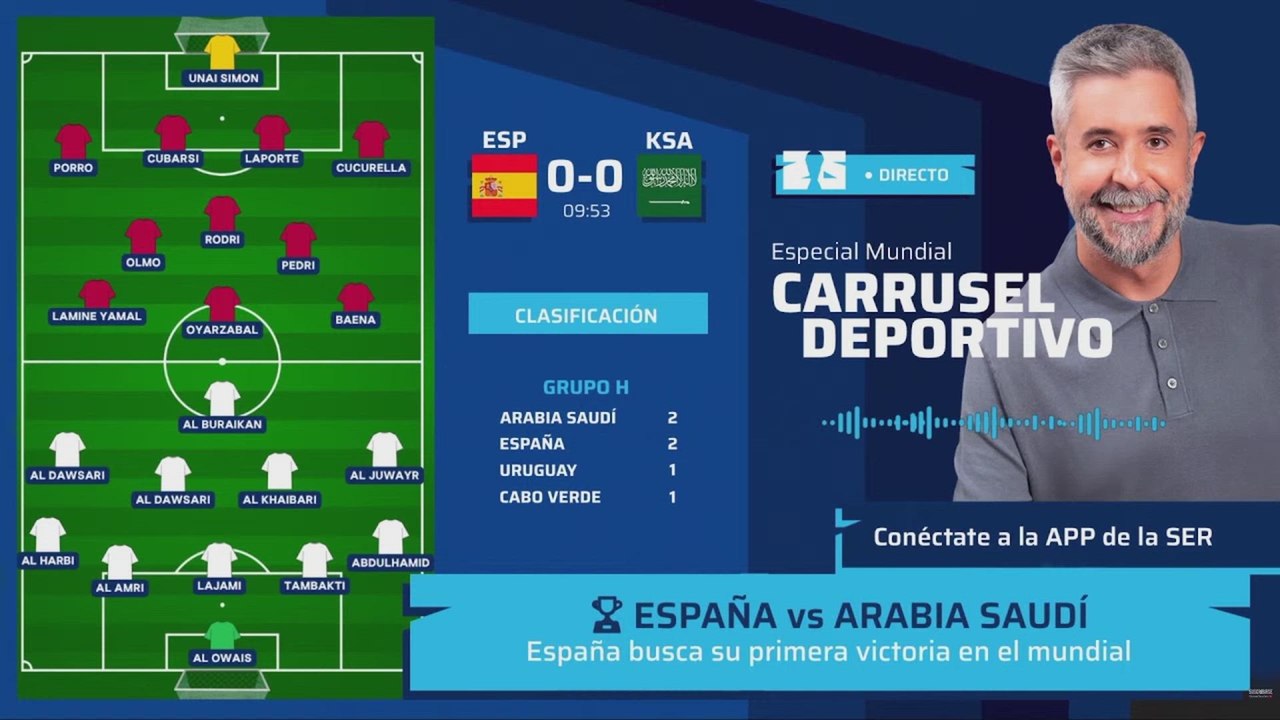 Así se naró el PRIMER GOL de ESPAÑA en el MUNDIAL | LAMINE YAMAL