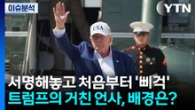 서명해놓고 첫 협상부터 '삐걱'..."철수는 안 해" / YTN