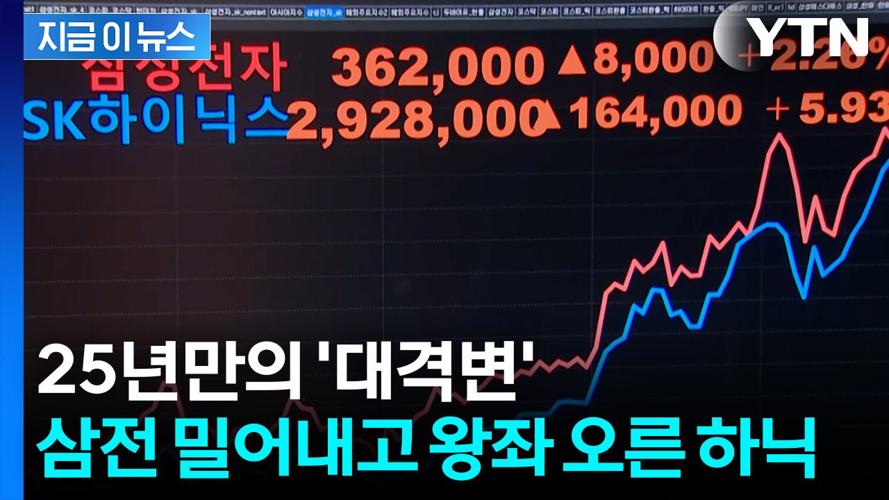 삼성전자 시총 역전한 SK하이닉스…뒤집어진 코스피 '대장주' [지금이뉴스] / YTN