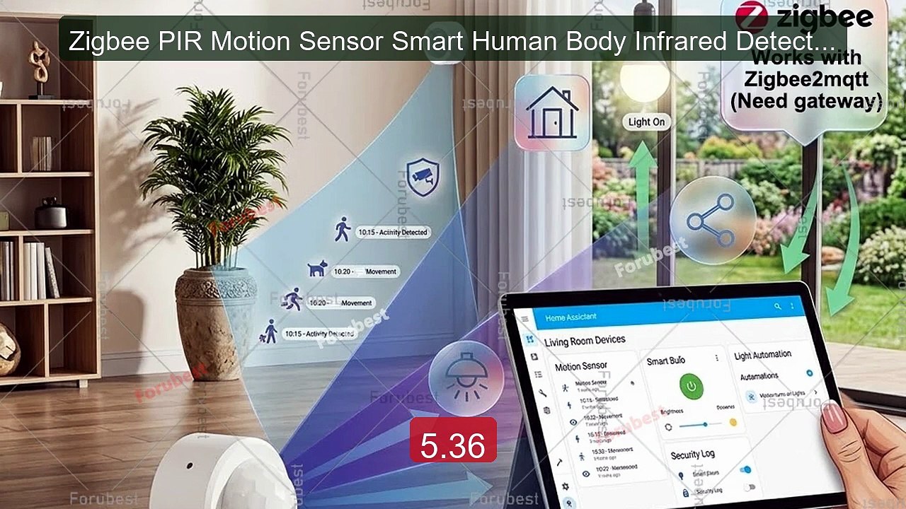 Zigbee PIR Motion Sensor Smart Human Body Infrared Detector Ho... -- Best Buy 2026 | Great Quality!
