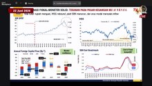 Purbaya Yakin Harga Pertamax Segera Turun! Rupiah Menguat, Minyak Dunia Jadi Kunci Penurunan BBM