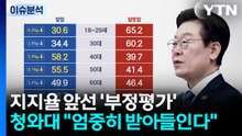 [정치 ON] 취임 후 첫 '데드크로스'..."엄중하게 받아들인다" / YTN