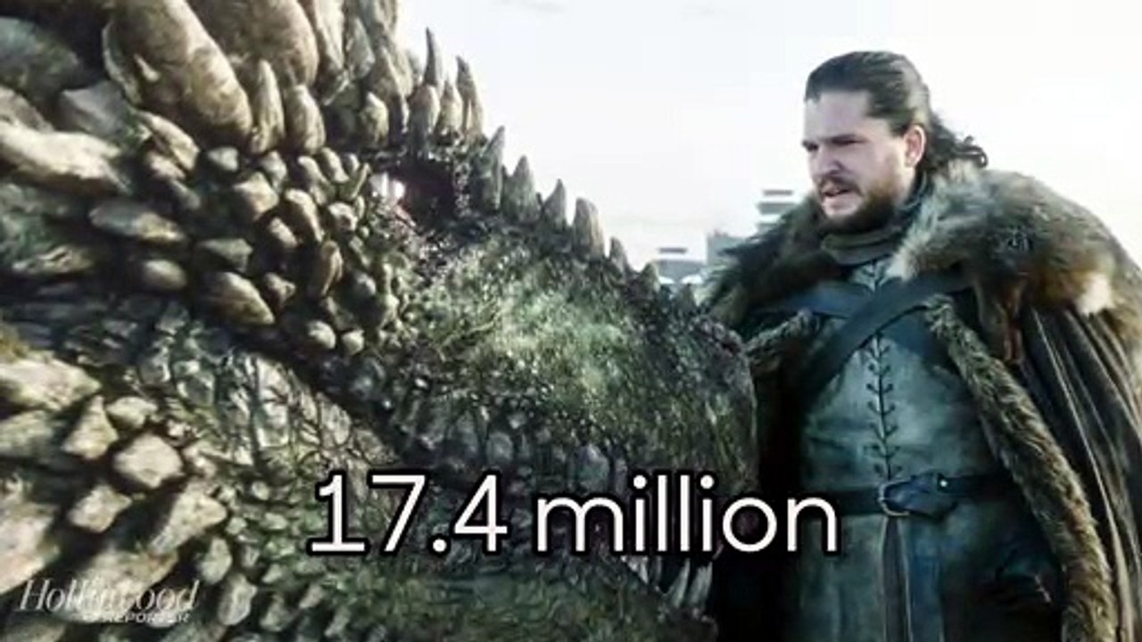 HBO Cites a Total of 17.4M Viewers Tuned In for 'Game of Thrones' Premiere  | THR News [Full Movie]