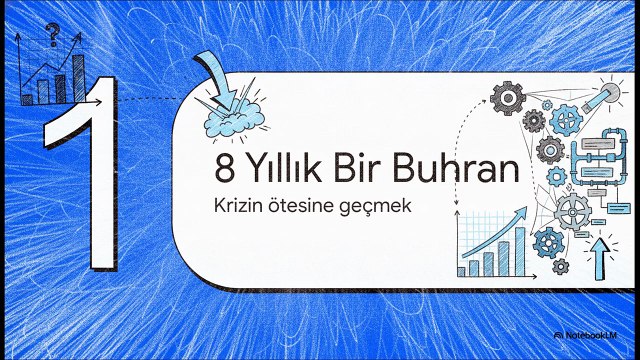 Kurultaylar Tiyatrosu ve Sekiz Yıllık Buhran – Atsız Burucu