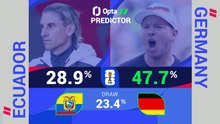 Ecuador v Germany - World Cup Opta Predictor