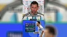 Is Messi the World Cup G.O.A.T after goal record?