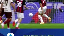 Roma 2-2 AC Milan - Goals and Highlights (26/10/2020) | Truyền Hình FPT Play