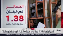 فاتورة الحرب في جنوب لبنان تصل إلى 1.2 مليار دولار.. وتقرير أممي: قرى بالكامل طمست