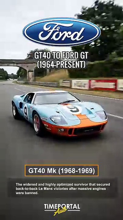GT40 to Ford Gt 1964 to present