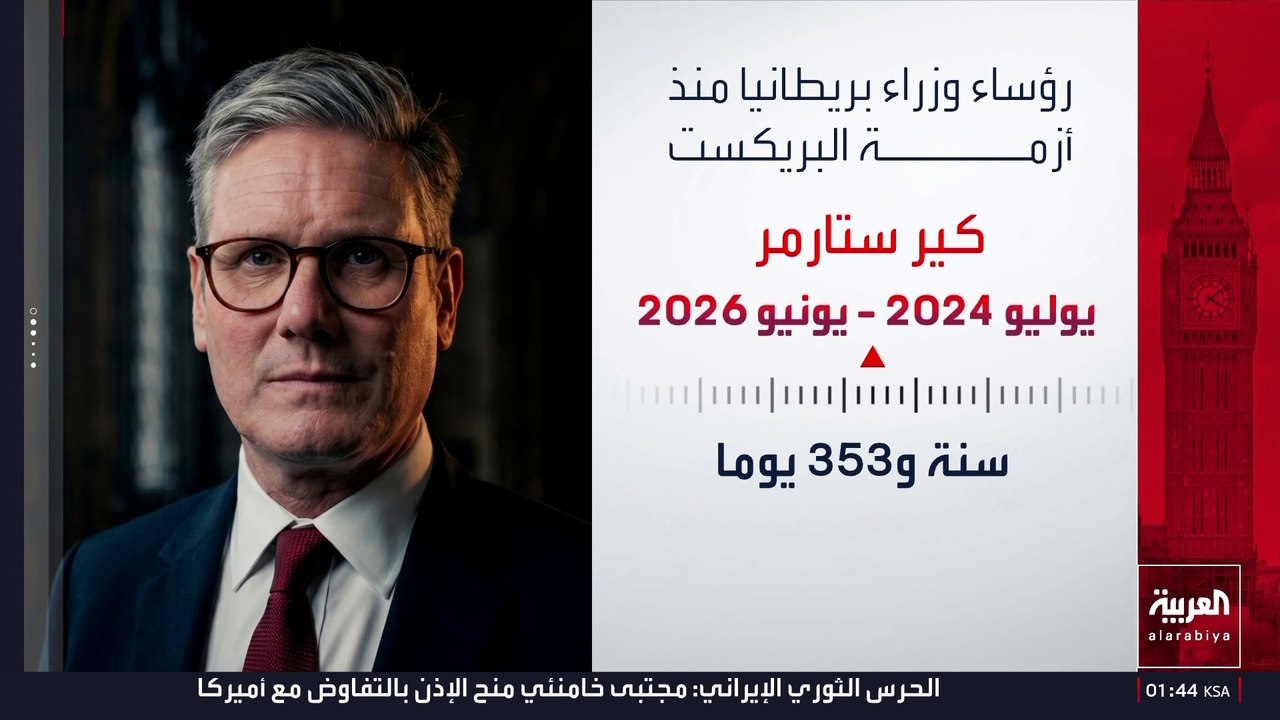 من كاميرون إلى ستارمر.. بريطانيا تعيش أعمق أزمة سياسية في تاريخها الحديث