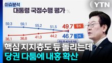 핵심 지지층도 등 돌리는데...당권 다툼에 내홍 확산 / YTN