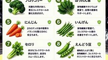 【健康習慣】自然なケア！コレステロール値を下げる「おすすめ野菜8選」