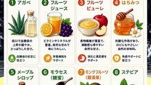 【健康習慣】血糖値を意識！体にやさしい「自然由来の甘味料」おすすめ8選
