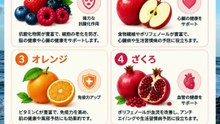 【健康長寿】いつまでも若々しく！長寿をサポートするおすすめフルーツ6選