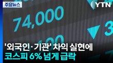 '외국인·기관' 차익 실현에...코스피 6% 넘게 급락 / YTN