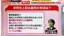 羽鳥慎一モーニングショー   動画　2026年06月23日 動画 8tsu