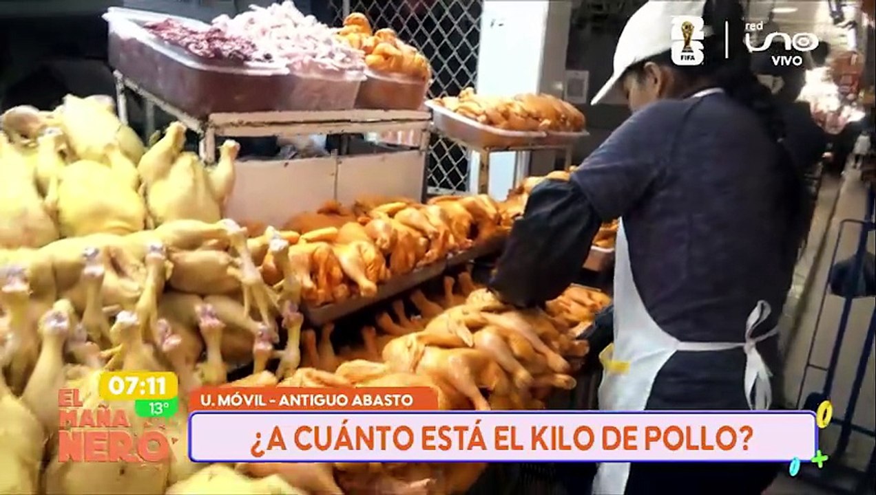Precio del pollo en el mercado