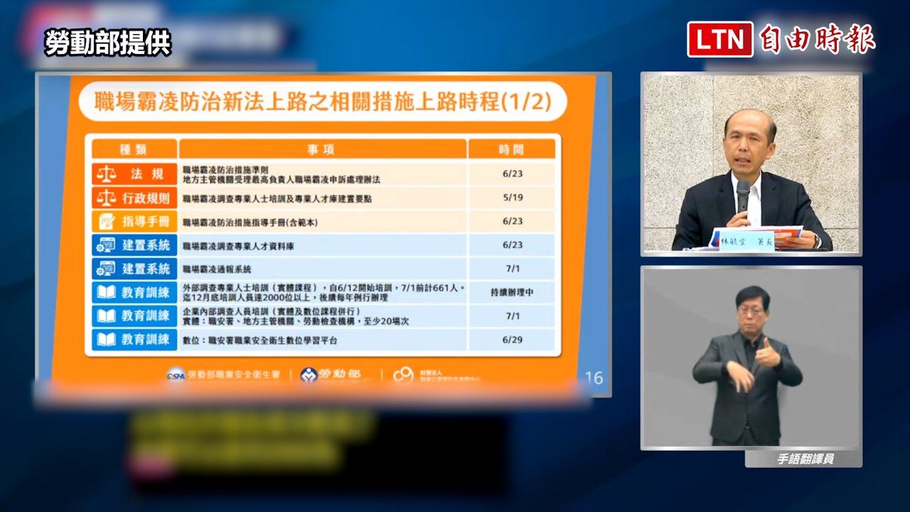 職場霸凌新制將上路 勞動部：7/1起新申訴案「一律走新制」舊案「對接新制辦到好」