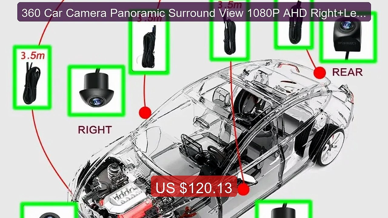 360 Car Camera Panoramic Surround View 1080P AHD Right+Left+F... -- Amazing Value 2026 | Must Have!
