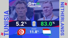Tunisia v Netherlands - World Cup Opta Predictor