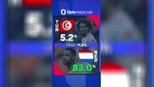 Tunisia v Netherlands - Opta Predictor