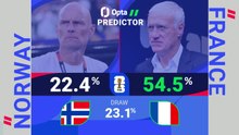 Norway v France - World Cup Opta Predictor