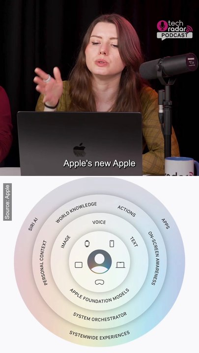 Apple, Google & NVIDIA: The Collaboration Behind Apple Intelligence