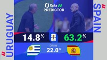 Uruguay v Spain - World Cup Opta Predictor