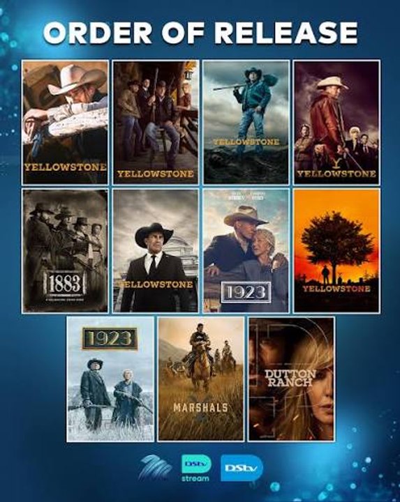 Yellowstone que faire de l'univers ?