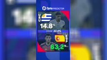 Uruguay v Spain - Opta Predictor