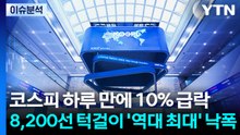 코스피 하루 만에 10% 급락...8,200선 턱걸이 '역대 최대' 낙폭 / YTN