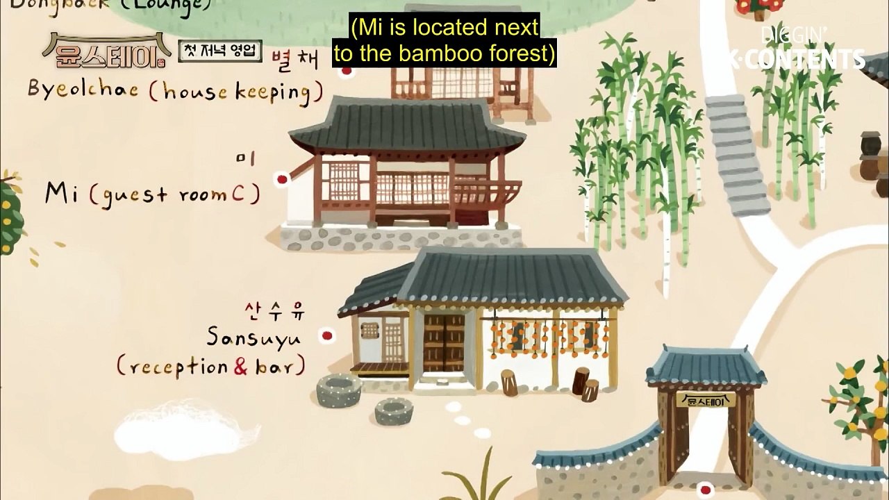 Youn Stay Episode 2 Eng Sub