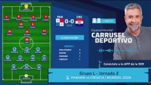 Resumen y goles del Panamá vs Croacia