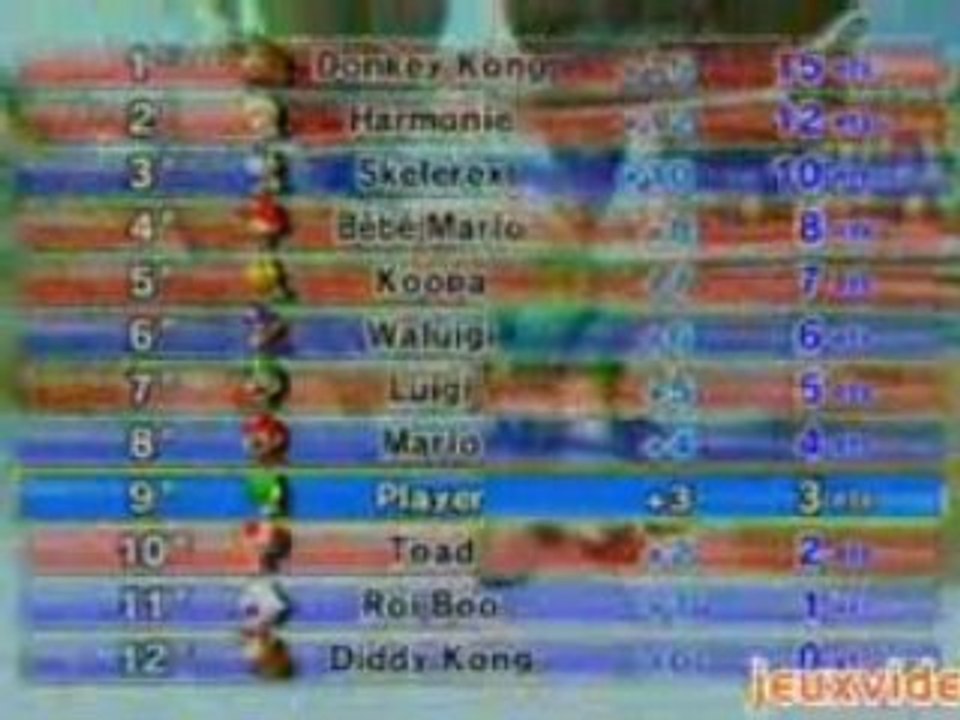 Mario Kart Wii - Motos - Wii