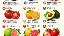 【健康習慣】自然の力！血糖値を下げる「おすすめ果物9選」