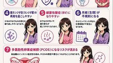 【女性必見】見逃さないで！高血糖が引き起こす「7つの特徴」