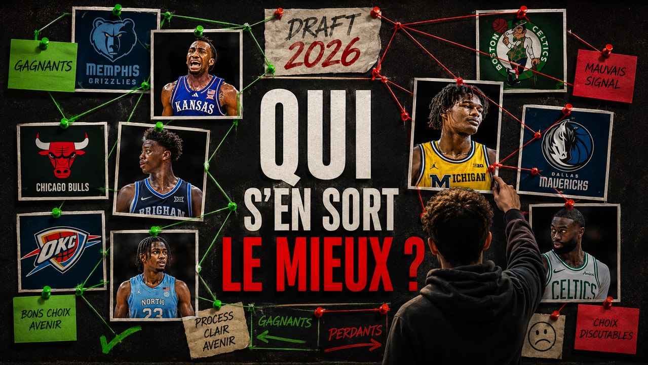📈 Les gagnants et perdants de la Draft NBA 2026 (mon verdict)