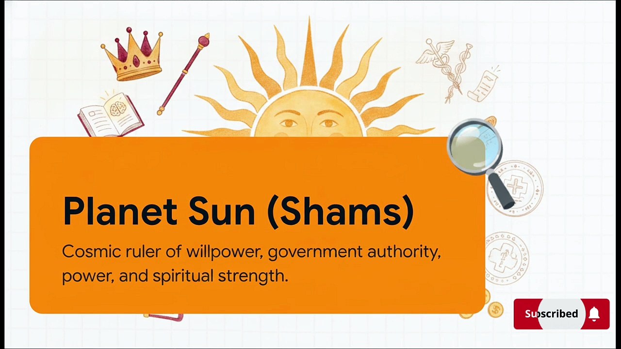 🔥 Gain Royal Respect & Promotion Today 28 June Horoscope & Special Sunday Wazifa ☀️ #kismatastro