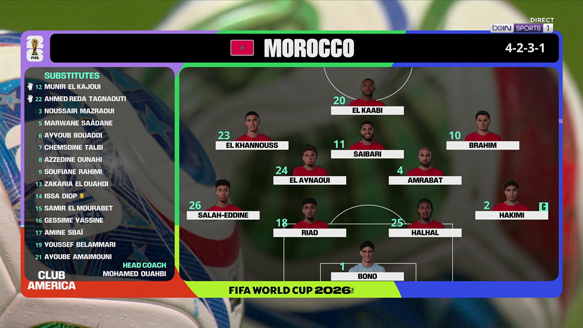 Coupe du Monde 2026 : Bouaddi sur le banc, les compos de Maroc-Haïti