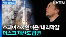 인류 역사상 최초 '조만장자'…머스크, 주가 급락에 반납 [지금이뉴스] / YTN