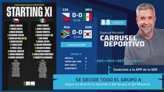 RESUMEN y GOLES del REPÚBLICA CHECA vs MÉXICO del MUNDIAL 2026 | NARRACIÓN Carrusel Deportivo