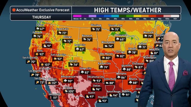 South and Midwest to be scorched by heat wave next week