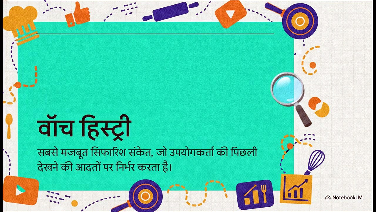 यूट्यूब_एल्गोरिदम